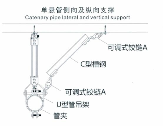 抗震支架厂家