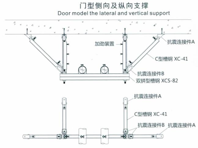 抗震支架